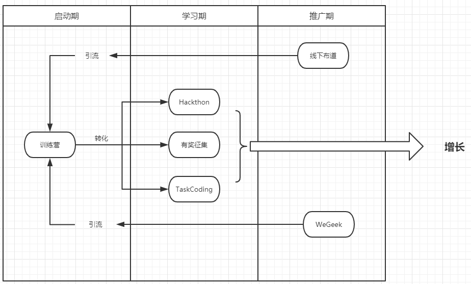 Snipaste 2020 01 14 15 14 29