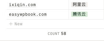 从给项目不买域名做起 - 8 d2b5ca33bd970f64a6301fa75ae2eb22 7