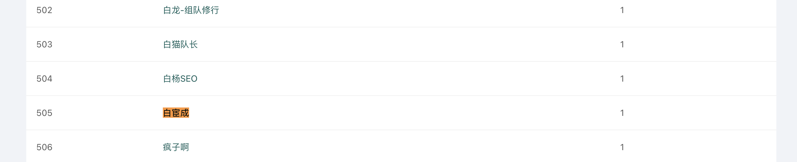 d2b5ca33bd970f64a6301fa75ae2eb22 20