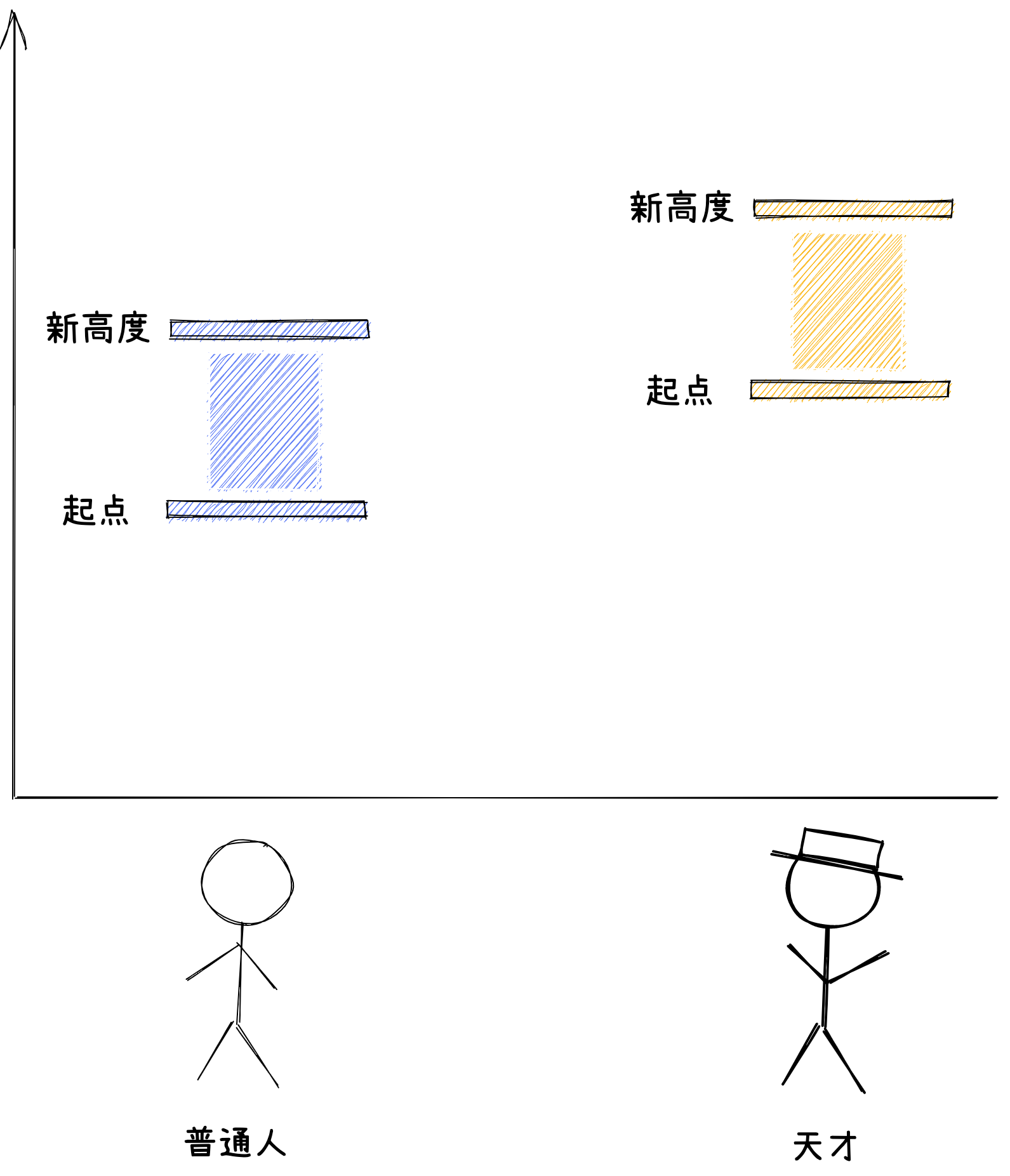 d2b5ca33bd970f64a6301fa75ae2eb22 37