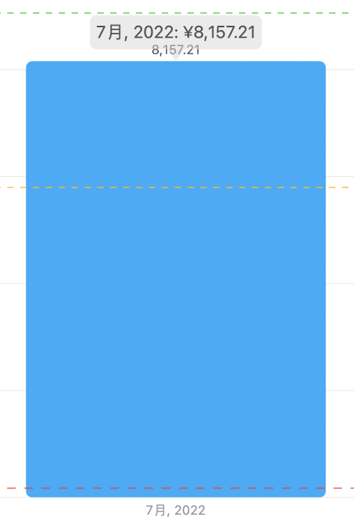 d2b5ca33bd970f64a6301fa75ae2eb22 1