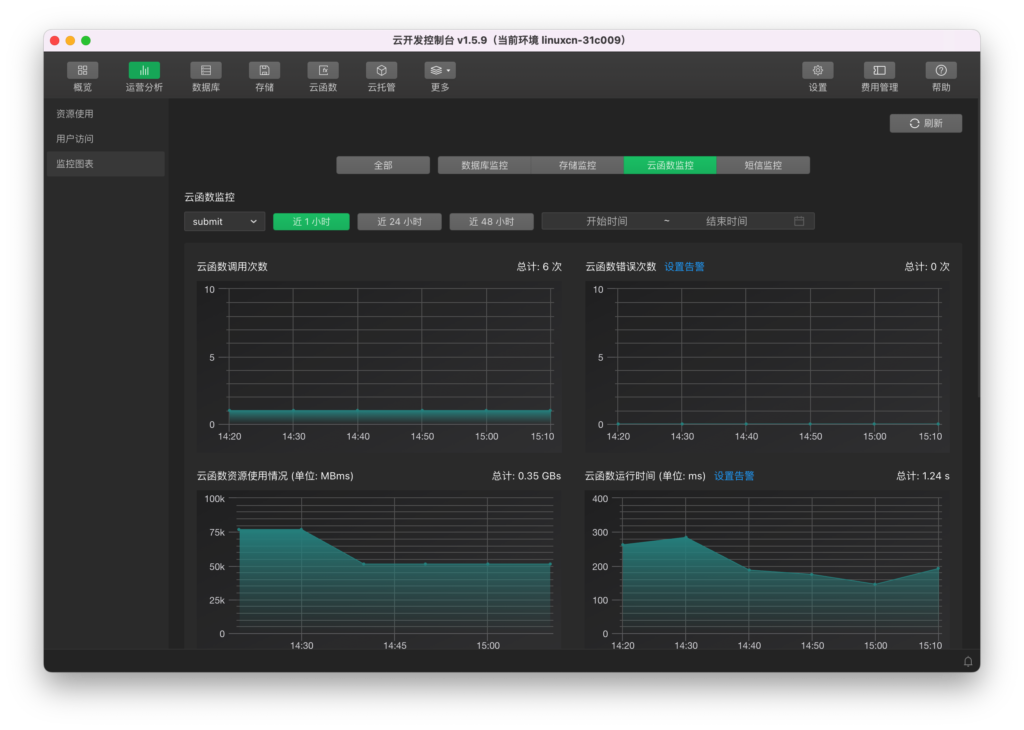 d2b5ca33bd970f64a6301fa75ae2eb22 8