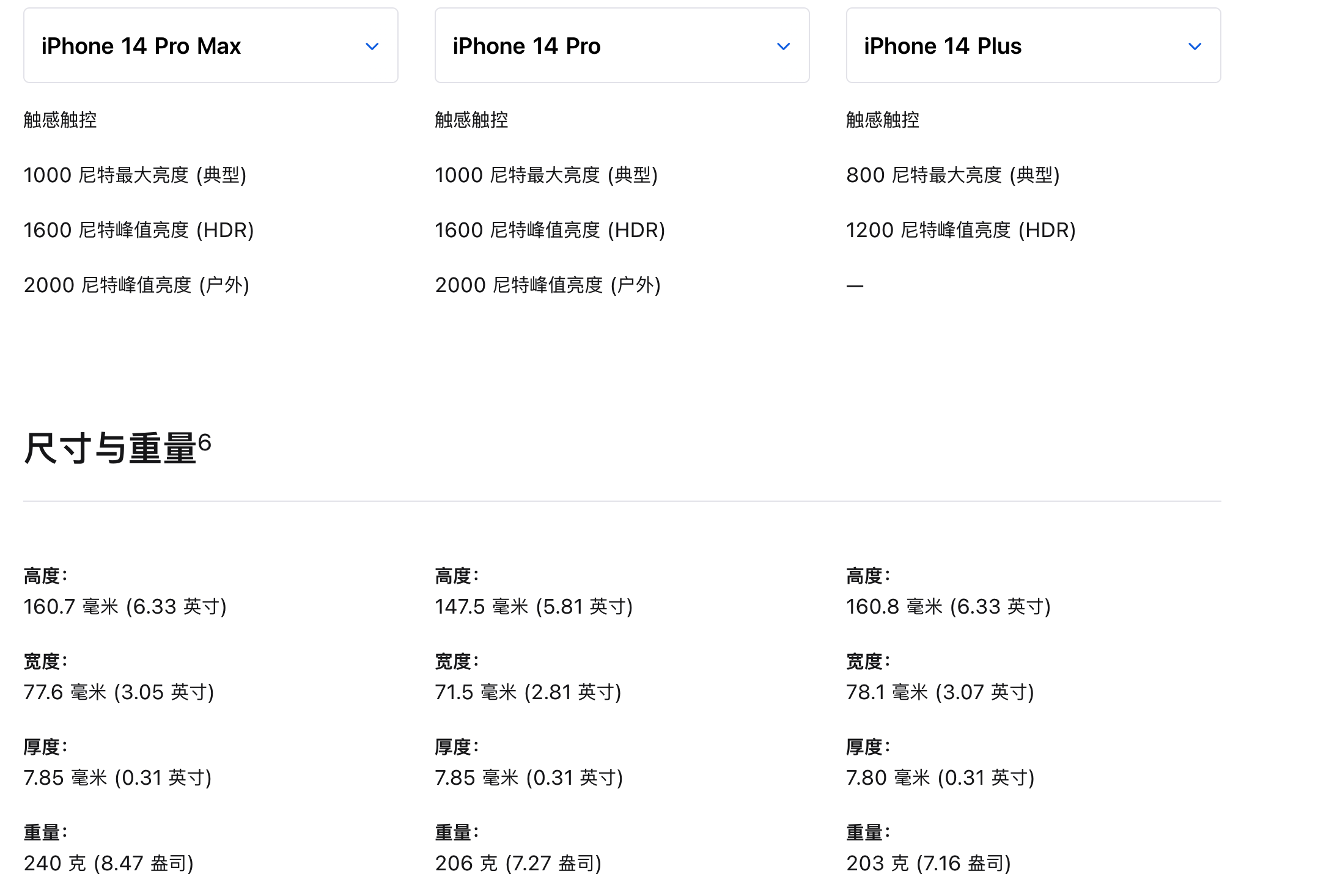 d2b5ca33bd970f64a6301fa75ae2eb22 6