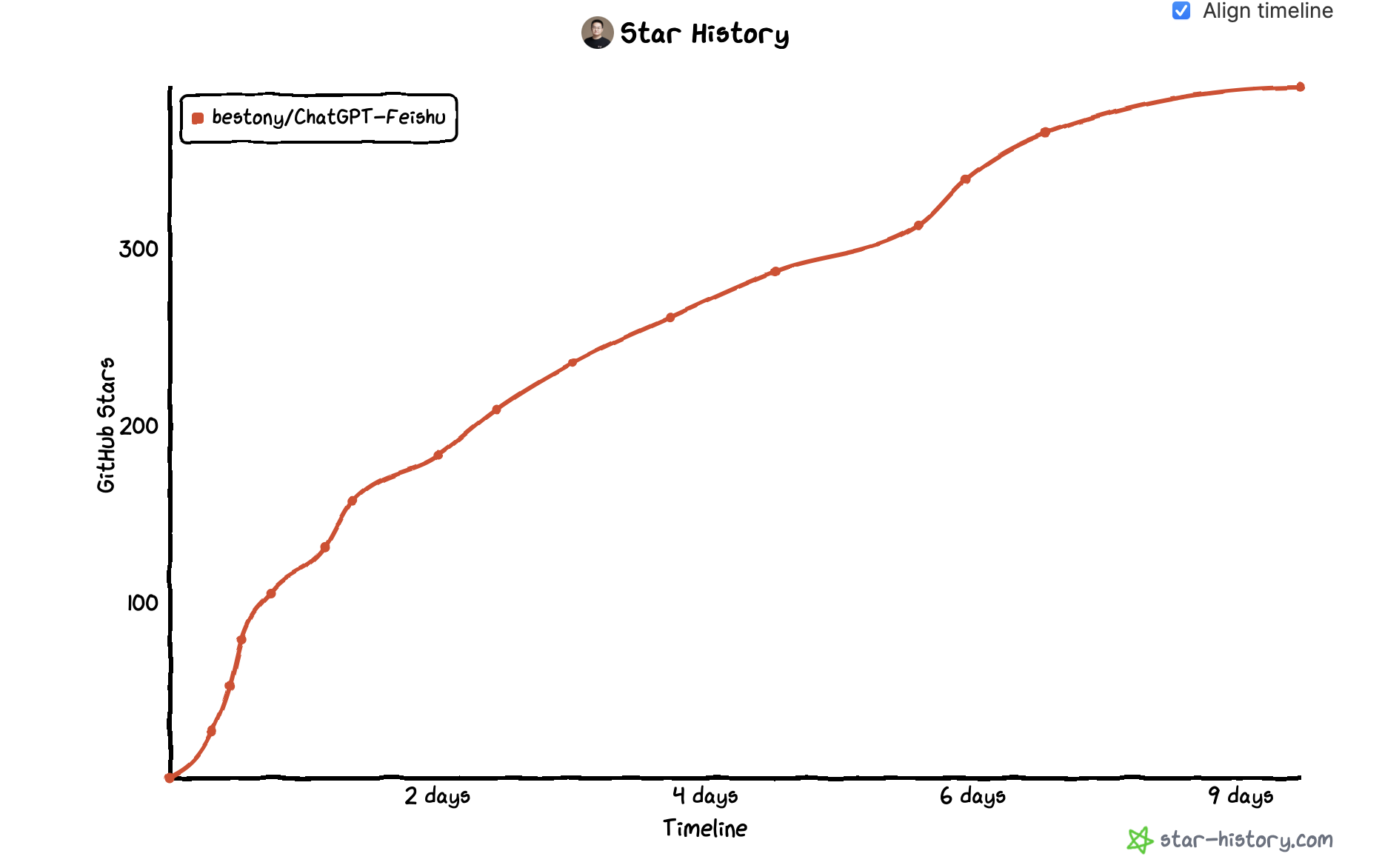 d2b5ca33bd970f64a6301fa75ae2eb22 27