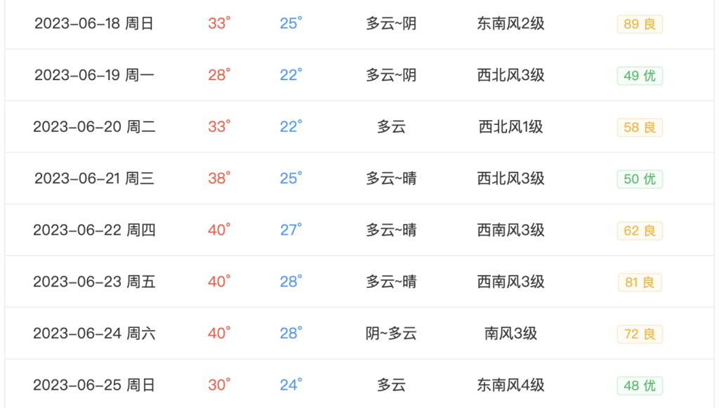 d2b5ca33bd970f64a6301fa75ae2eb22 1