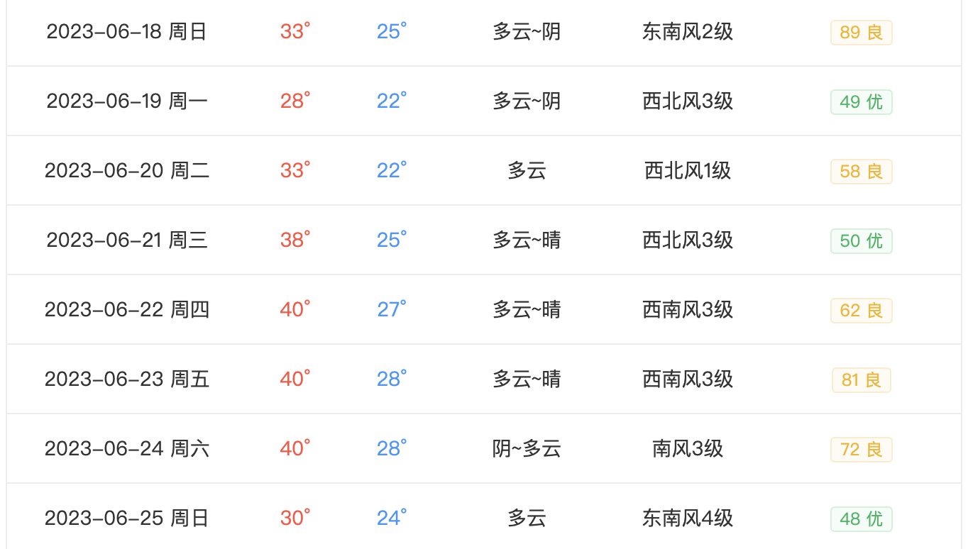 d2b5ca33bd970f64a6301fa75ae2eb22 1