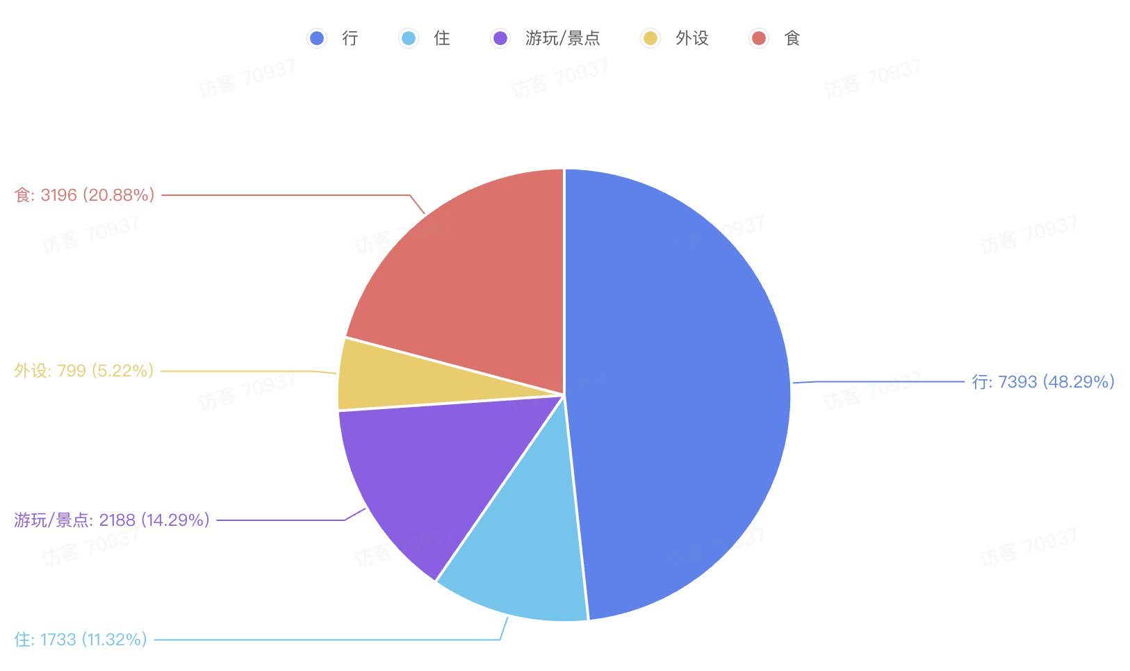 d2b5ca33bd970f64a6301fa75ae2eb22 17