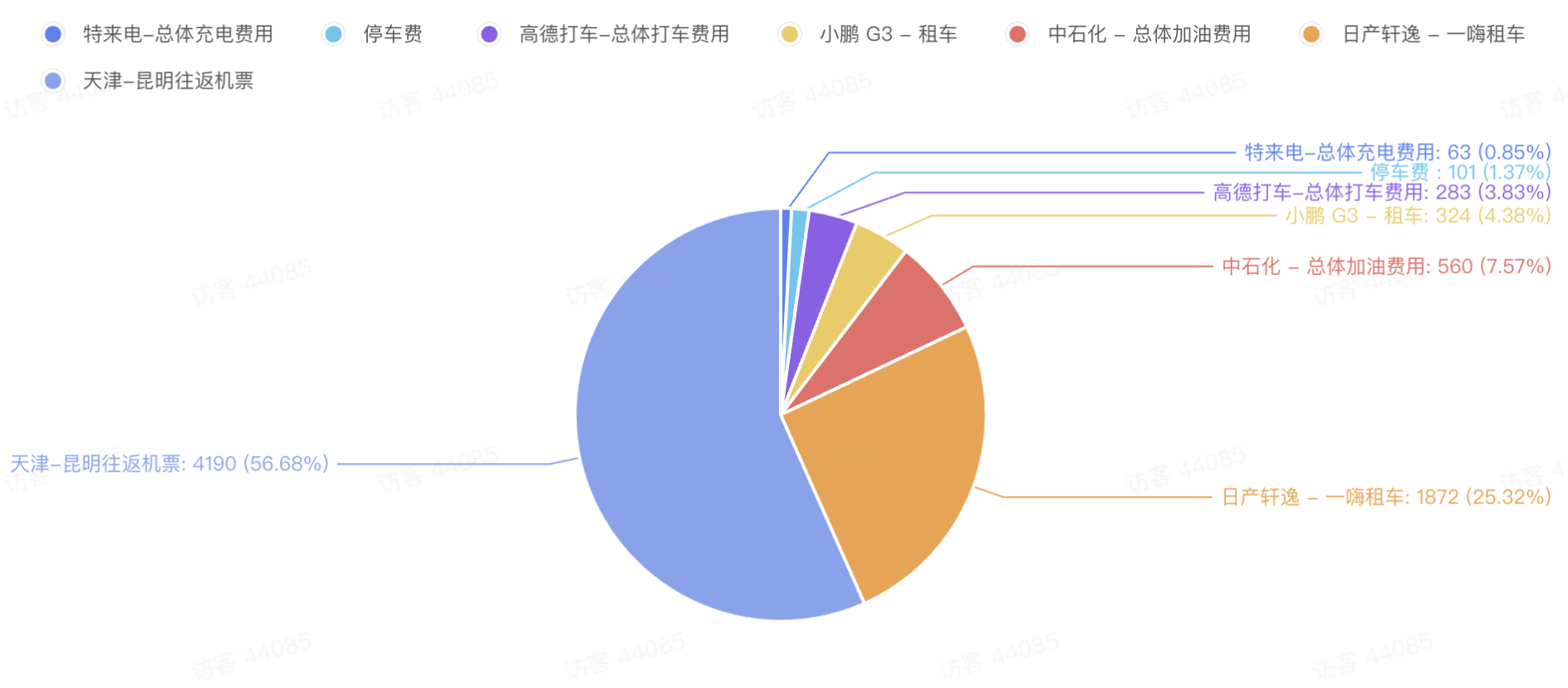 d2b5ca33bd970f64a6301fa75ae2eb22 18