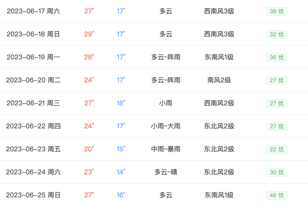 d2b5ca33bd970f64a6301fa75ae2eb22 2