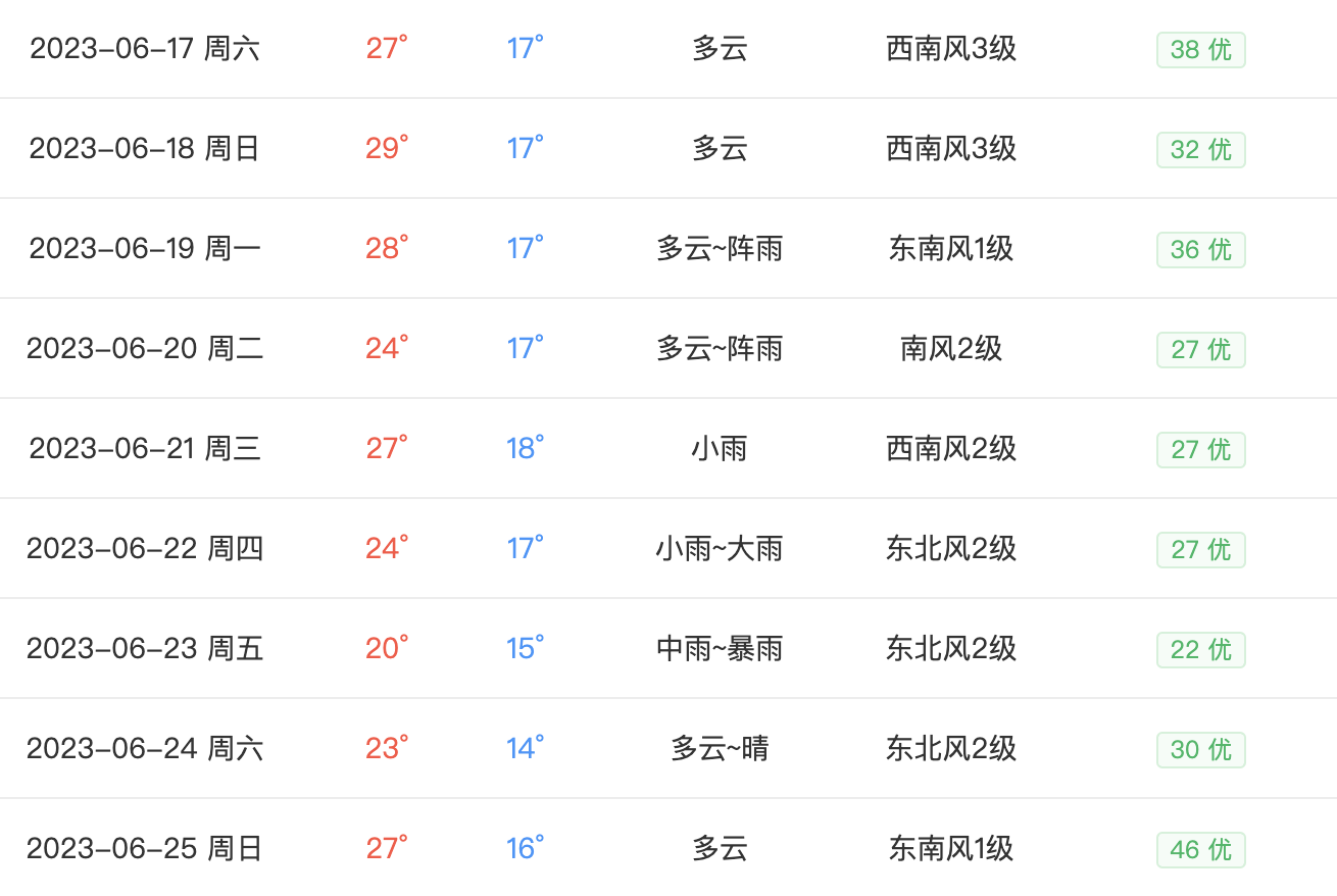 d2b5ca33bd970f64a6301fa75ae2eb22 2