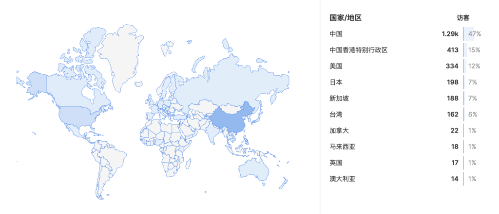 d2b5ca33bd970f64a6301fa75ae2eb22 16