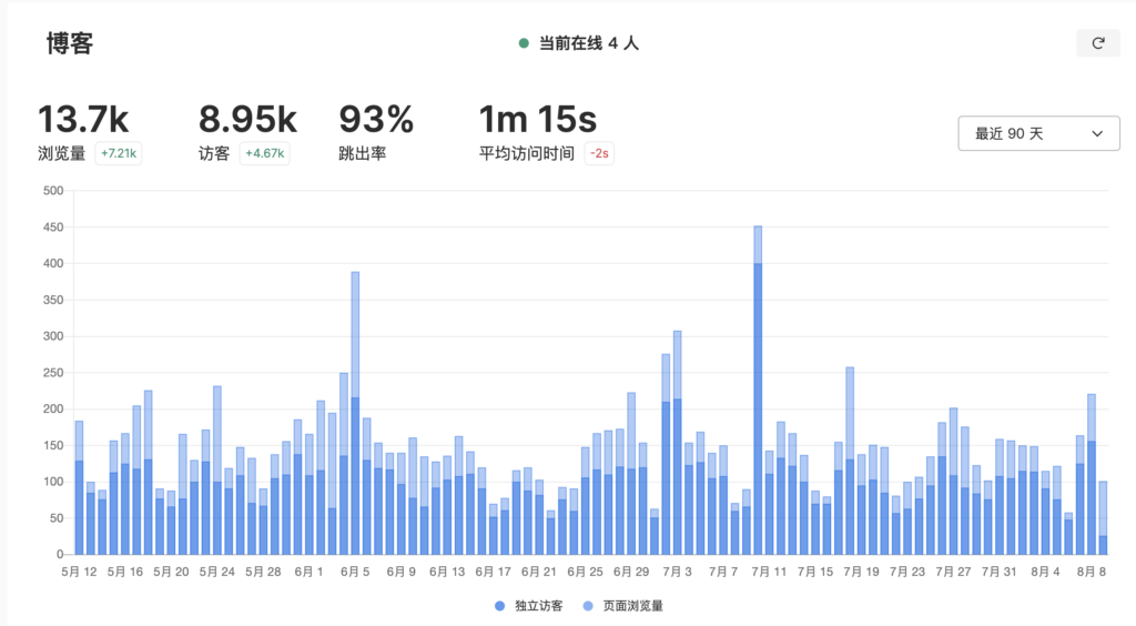 d2b5ca33bd970f64a6301fa75ae2eb22 17