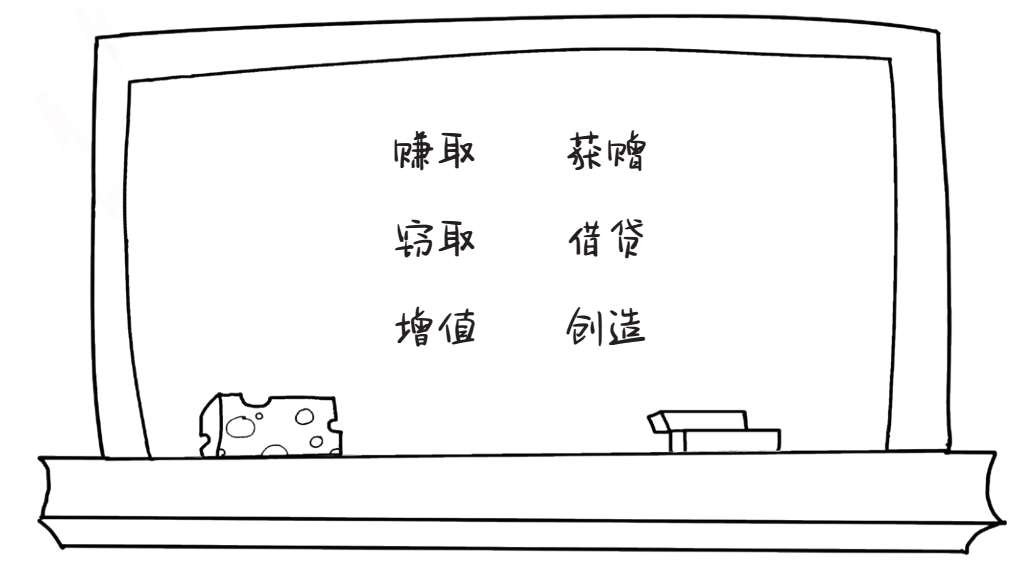 《奇妙的盘算社团》书摘 - 2 d2b5ca33bd970f64a6301fa75ae2eb22 8