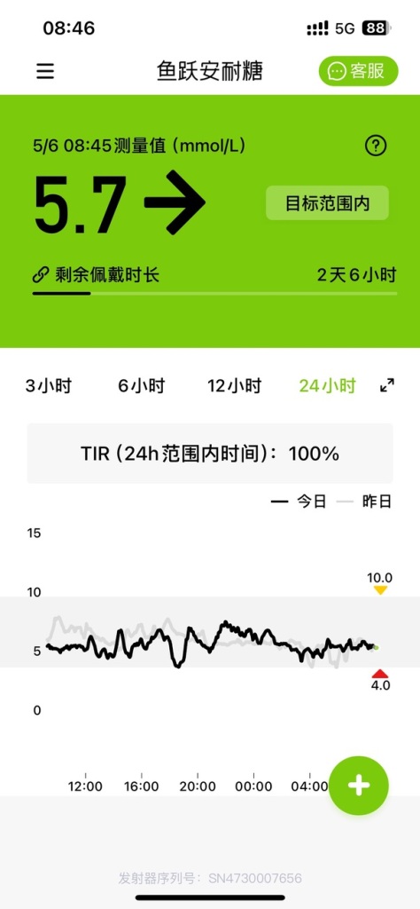 b555bc2dba39cab693734ece65408b1e 1