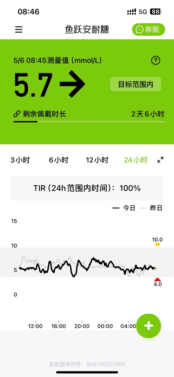 鱼跃 Anytime CT 15 血糖监测仪体验 & 个人心得分享 - 12 b555bc2dba39cab693734ece65408b1e 1