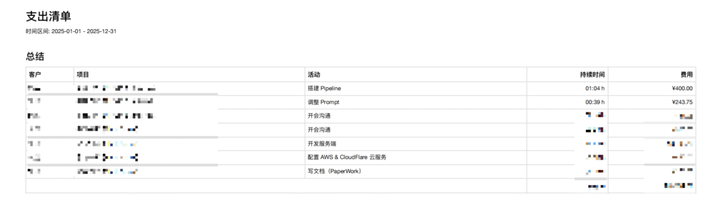 基于信任的顾问合作模式 - 1 1748365936 image