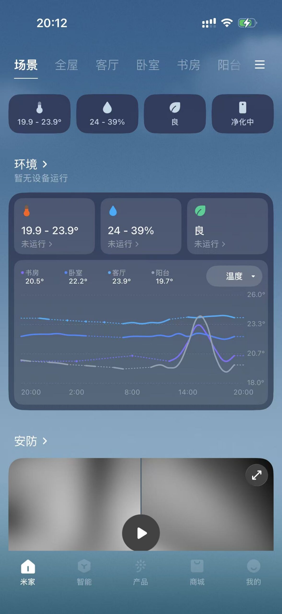 2d601b27f376b497a9bdd4829f37c8b5